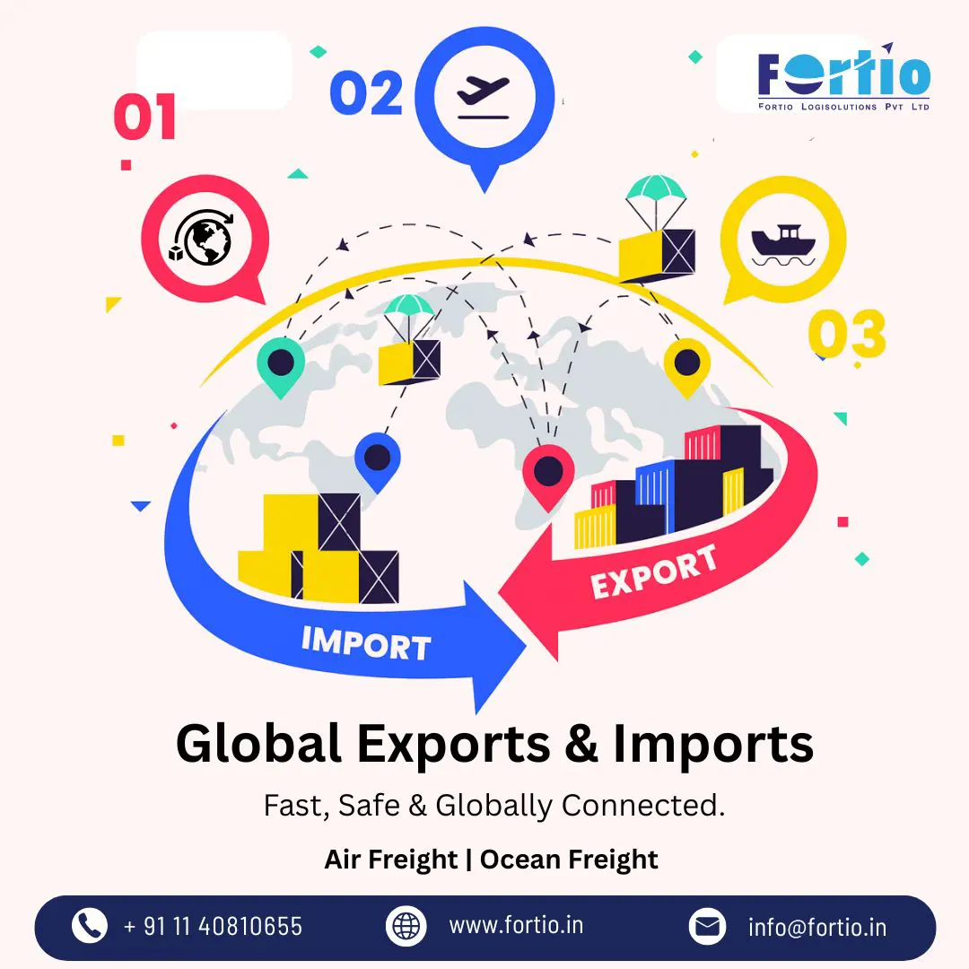 Export Import Global in Delhi NCR: How Fortio LogiSolution Transforms International Trade