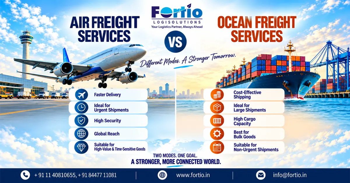 Sea Freight Air Freight Land Freight in Delhi NCR: A Practical Guide by Fortio LogiSolutions