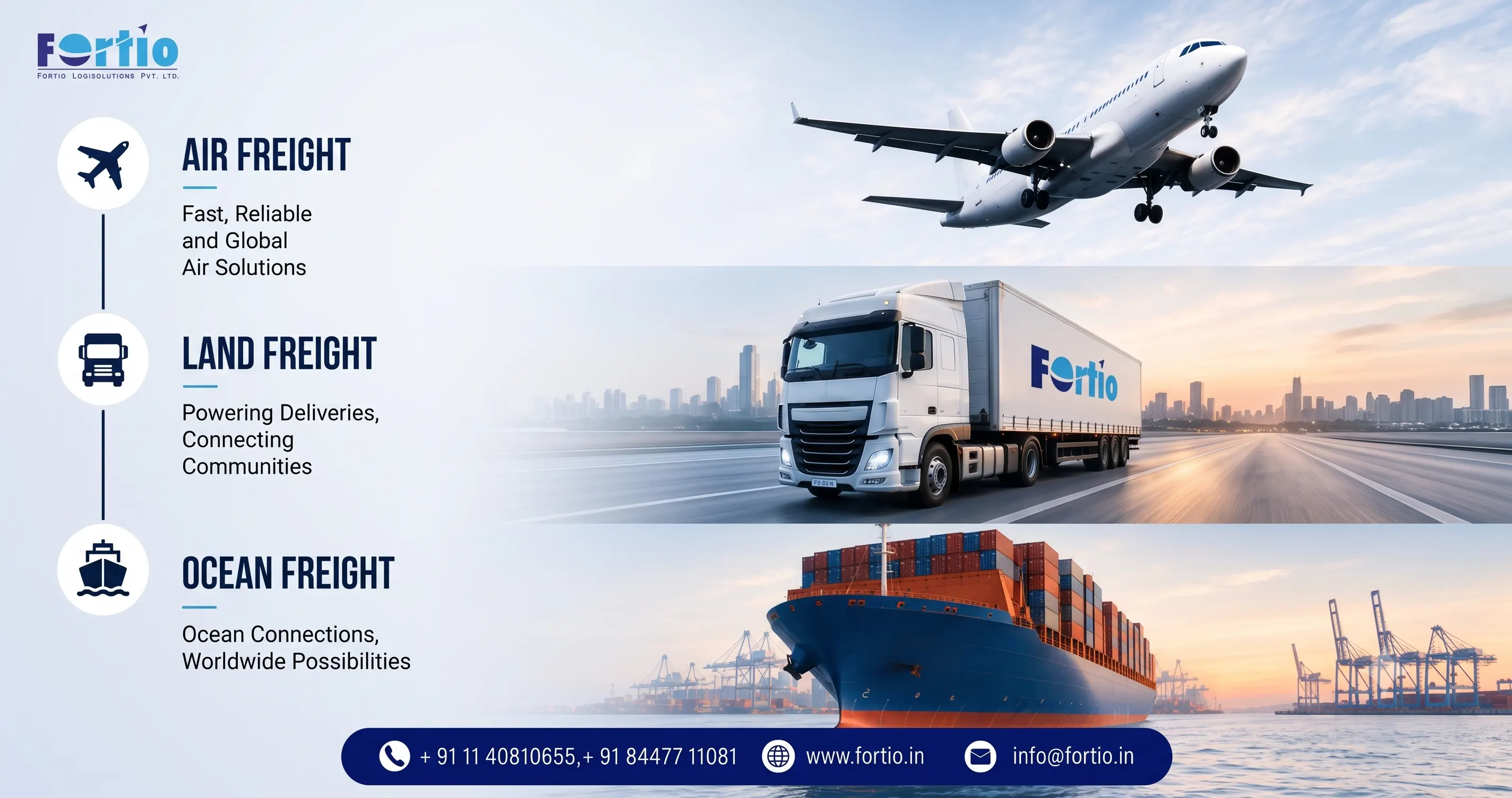 Logistics Shipping Company in Jasola, Delhi | Reliable Freight Solutions by Fortio LogiSolutions